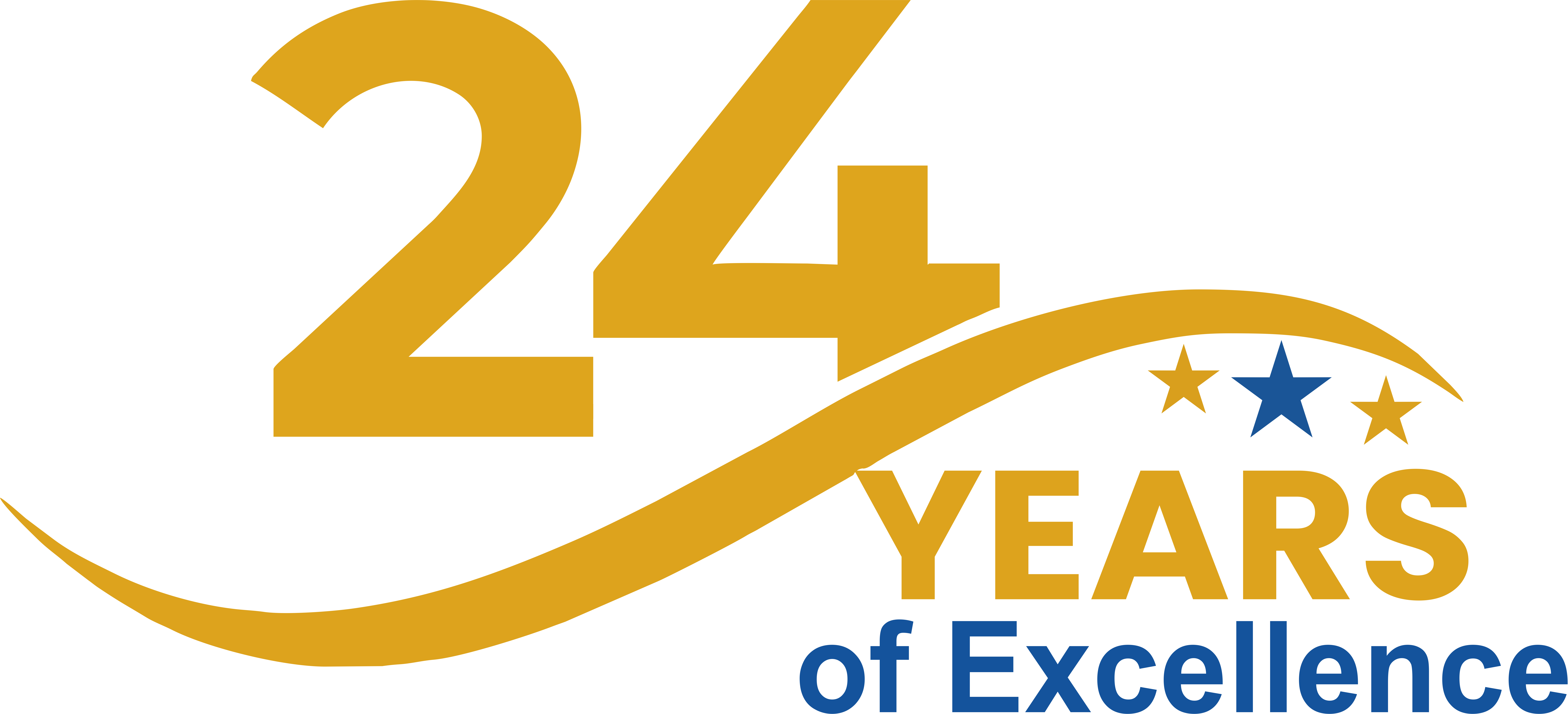 years of exp
